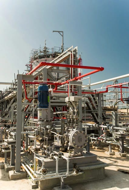 Production of Goods in practice